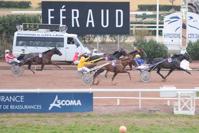 Arrivée quinté pmu PRIX METEOR II à CAGNES-SUR-MER