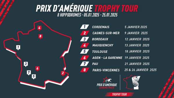 La photo de Tour-de-france-trophy-tour.jpg Tour de France du Trophée Prix d'Amérique 2025